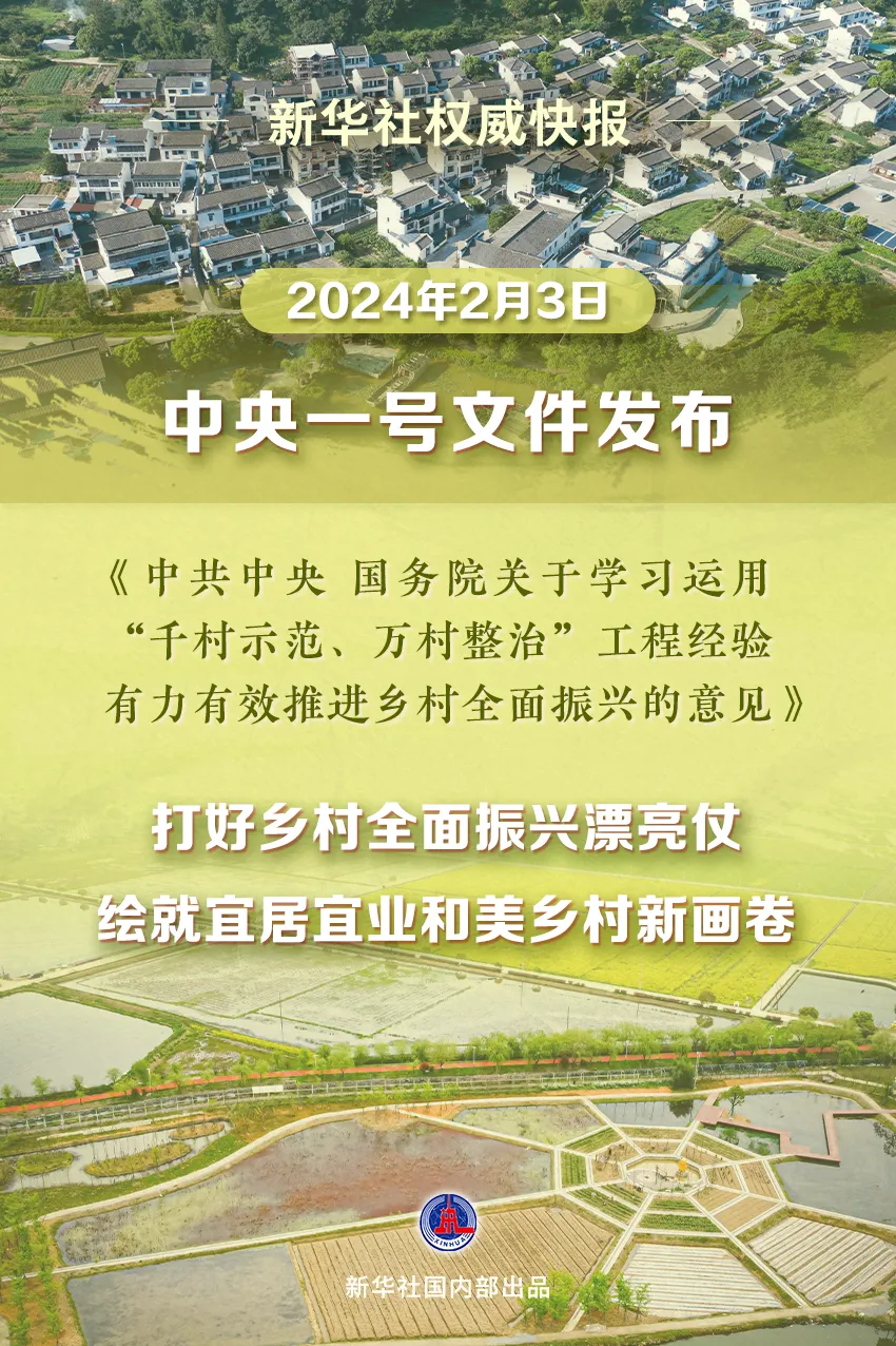 2024年中央一号文件来了！